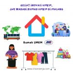 Geliat Inovasi UMKM, JNE Wadahi Rumah UMKM di Malang