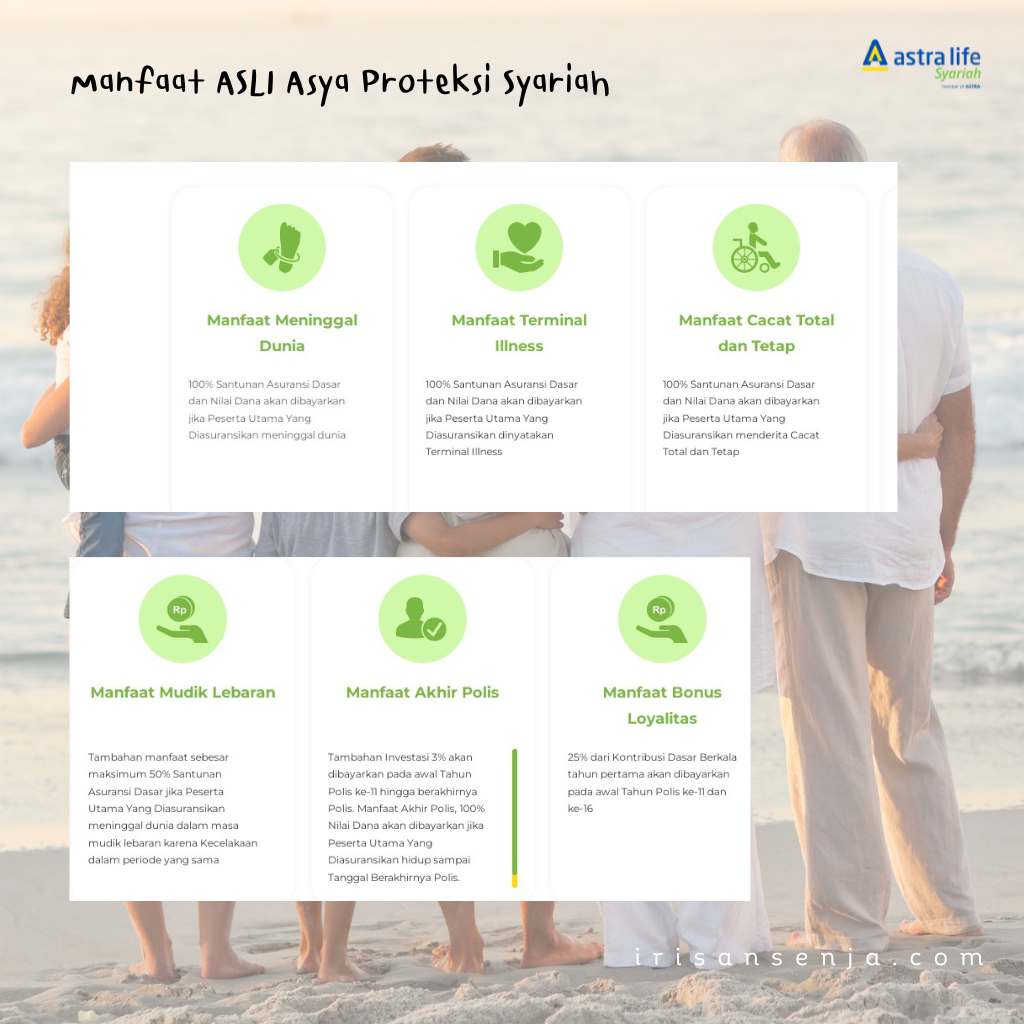 manfaat asuransi ASLI Asya Proteksi Syariah